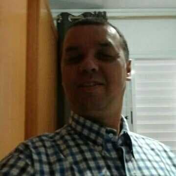 Sandro Guilherme De Abreu