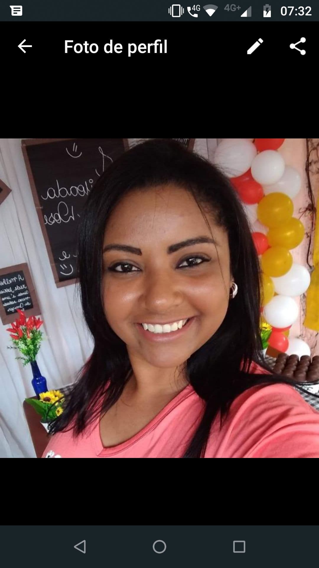 Cintia Silvestre Dos Santos